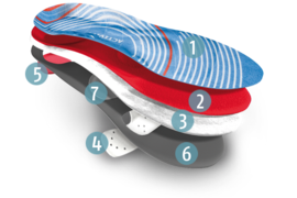 Bergal Activity Insole (Unisex)